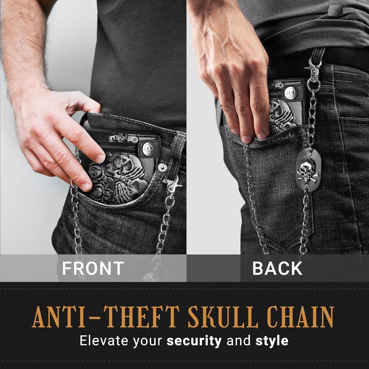 Lyxoria™ - Skull Wallet