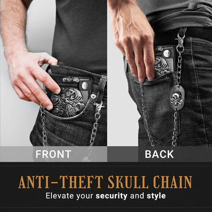Lyxoria™ - Skull Wallet